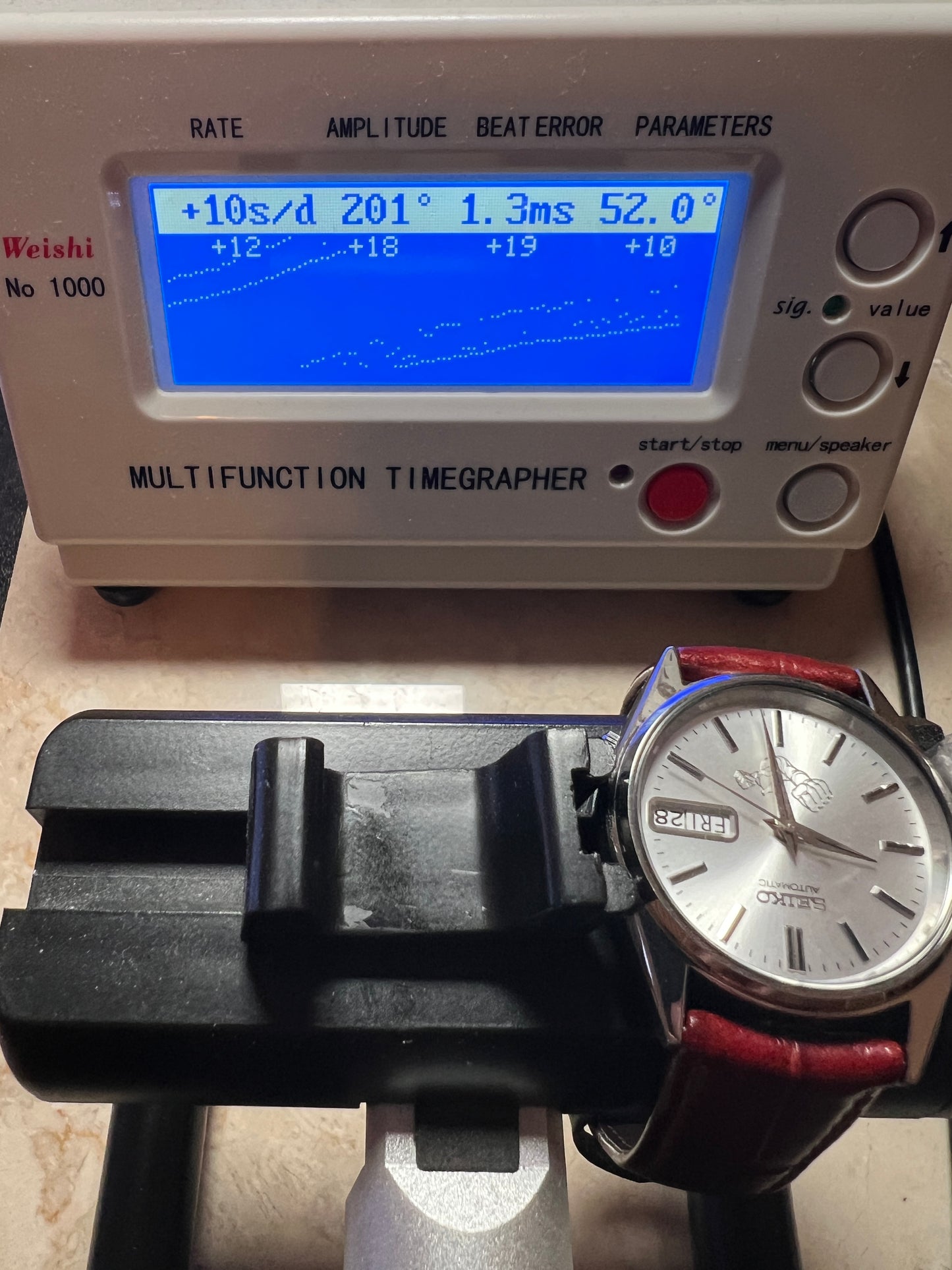 Seiko SBRS00C 7S26 Ultraman 35th Anniversary 2001 Limited Automatic Watch