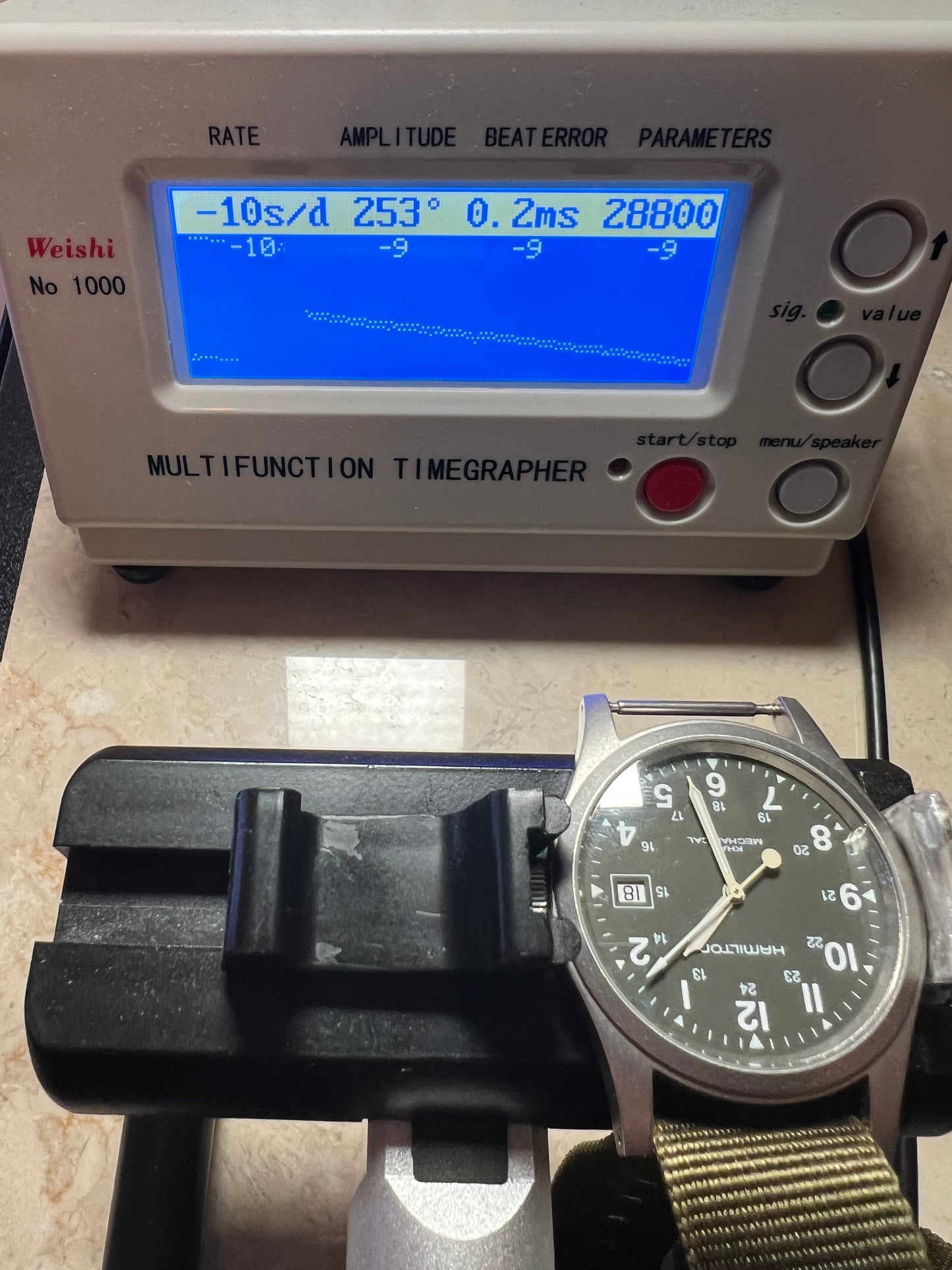 Hamilton Khaki Field H69419363 Green Dial 38mm Handwound Mechanical Watch