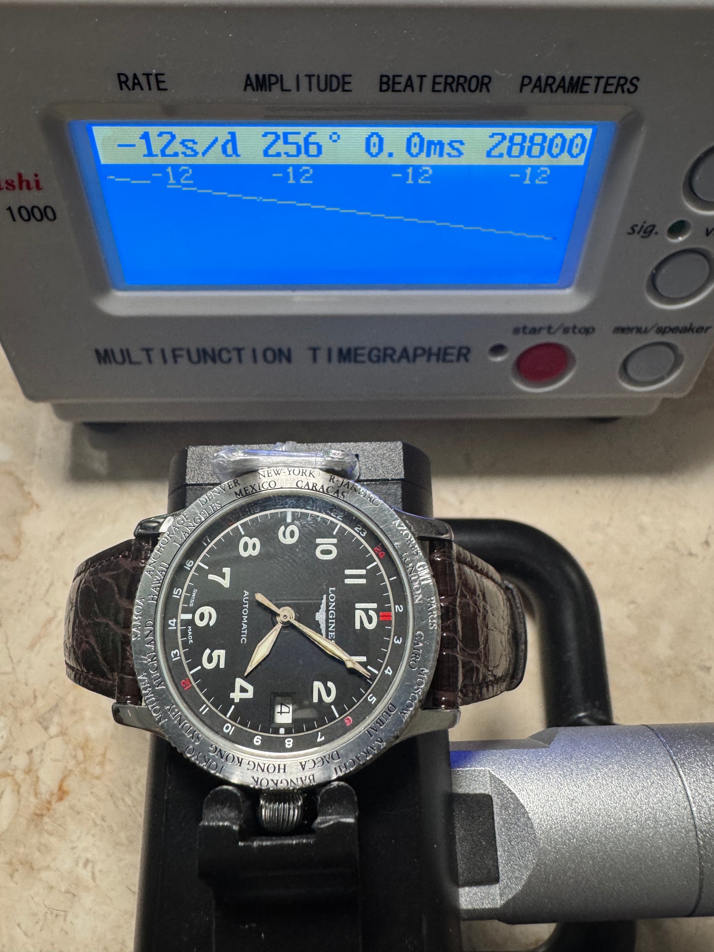 Longines L2.611.4 Swissair GMT World Timer Avigation Swiss Automatic Watch