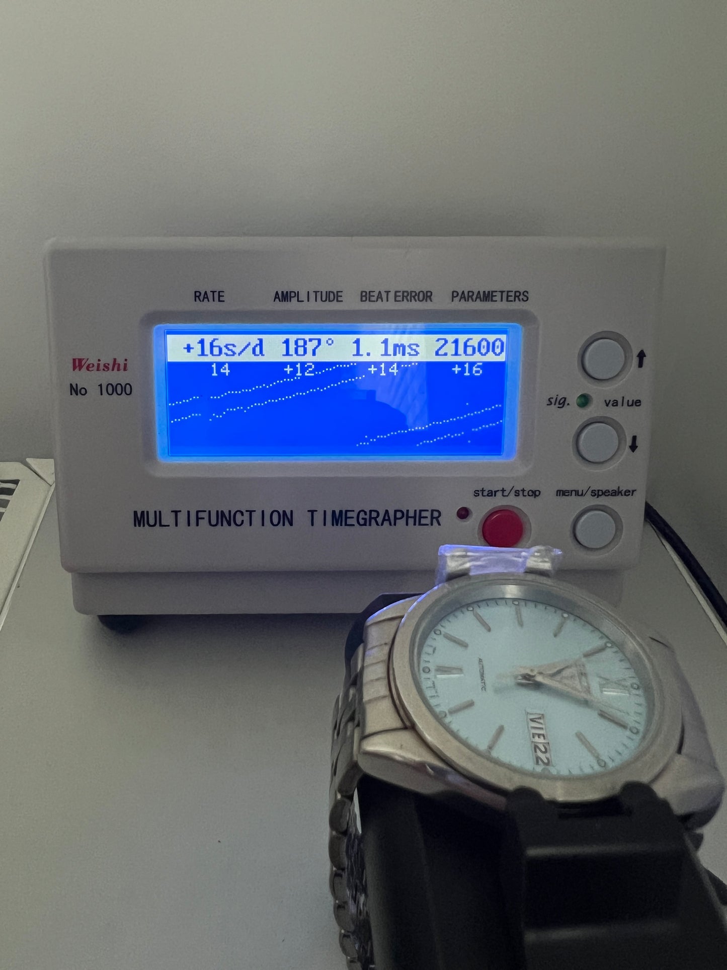 Seiko 5 SNXA05 7S26 Ice Blue Roman Numeral Dial Automatic